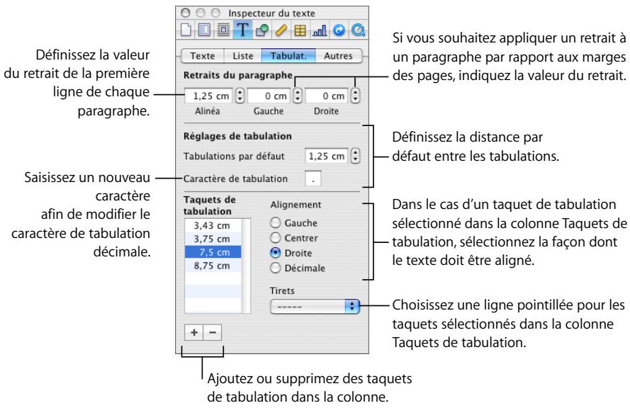 APPLE PAGES - Pour ouvrir la sous-fenêtre Tabulations de l'Inspecteur du texte : - 1