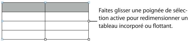 APPLE PAGES - Voici plusieurs manières de redimensionner un tableau sélectionné : - 1