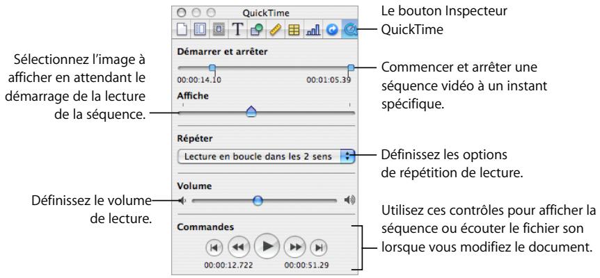 APPLE PAGES - Pour définir les préférences de lecture : - 1