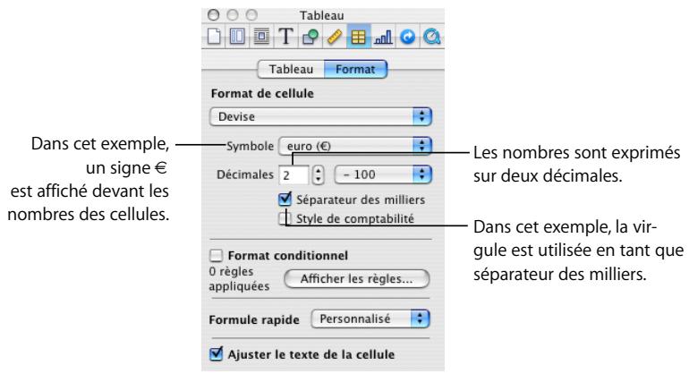 APPLE PAGES - Visite guidée de l'utilisation des formules - 3