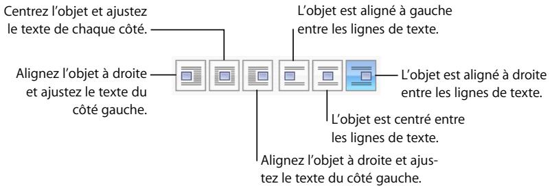 APPLE PAGES - Voici plusieurs manières d'ajuster du texte autour d'un objet incorporé : - 1