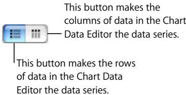 APPLE PAGES 2 - Transposing Data Series and Data Sets - 1