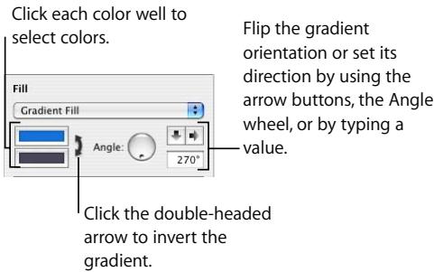 APPLE PAGES 2 - To fill an object with a color gradient: - 1