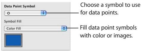 APPLE PAGES 2 - To use a symbol for the data points in a series: - 1