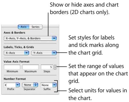 APPLE PAGES 2 - Adding Labels and Axis Markings - 1