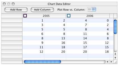 APPLE PAGES 2 - Scatter Charts - 2