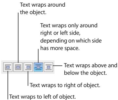 APPLE PAGES 2 - To adjust text wrapping around a fixed object: - 1