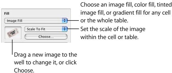 APPLE PAGES 2 - To add an image to a table cell: - 1