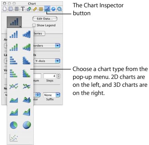APPLE PAGES 2 - To select a chart type, do one of the following: - 1
