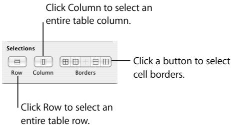 APPLE PAGES 2 - To select a single table cell: - 1