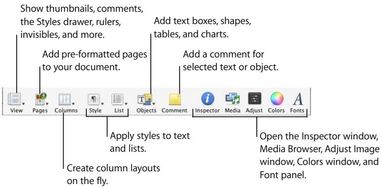 APPLE PAGES 2 - The Toolbar - 1