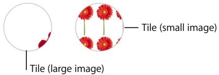 APPLE PAGES 2 - To set an image fill for an object: - 3