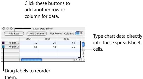APPLE PAGES 2 - To open the Chart Data Editor: - 1