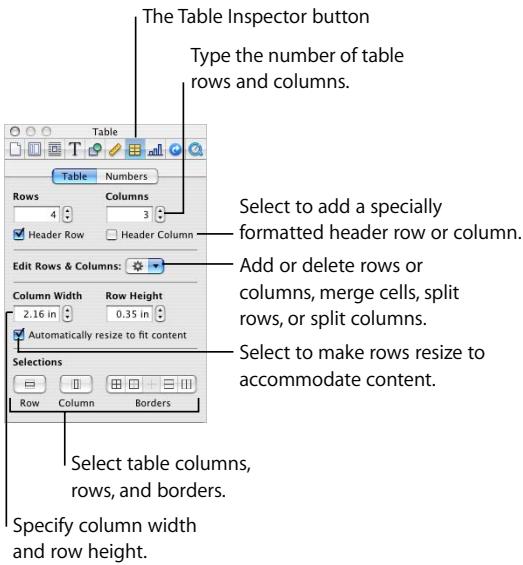 APPLE PAGES 2 - To open the Table Inspector: - 1