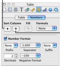 APPLE PAGES 2 - To sort: - 1
