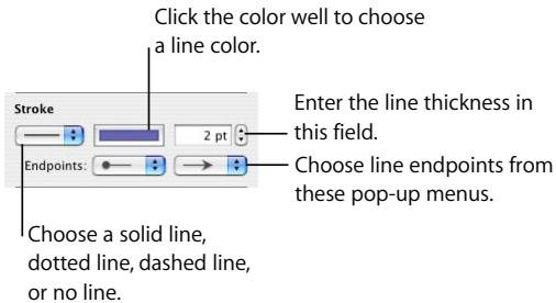 APPLE PAGES 2 - To set the line style and color of an object's border: - 1
