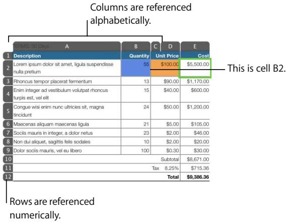 APPLE PAGES 2 - A Tour of Using Formulas - 2