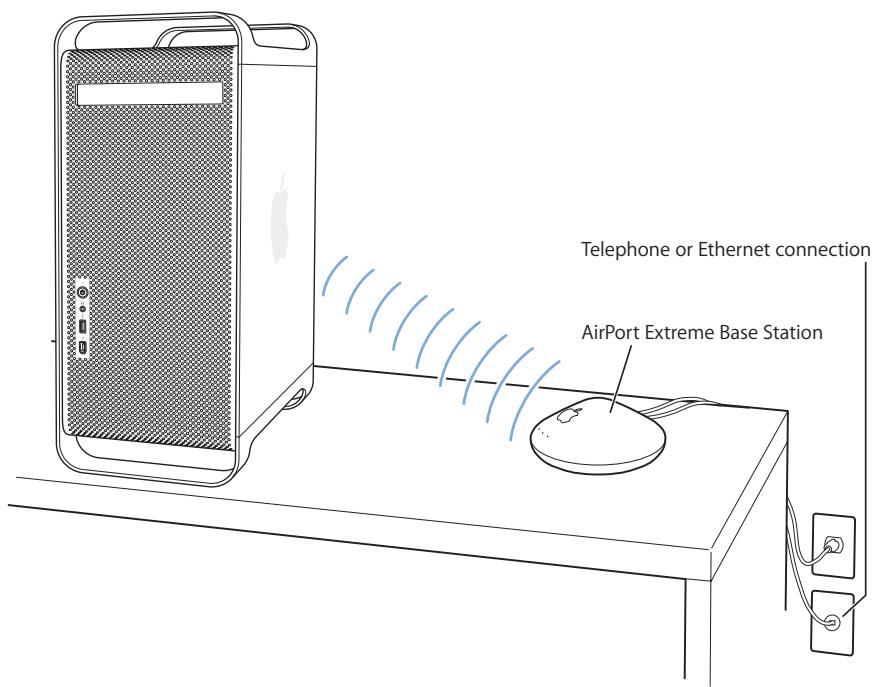 APPLE POWER MAC G5 (2005) - How Airport Provides Wireless Internet Access - 1