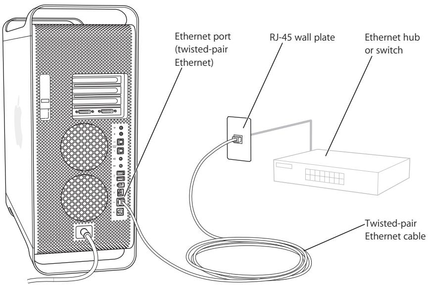 APPLE POWER MAC G5 (2005) - To connect your Macintosh to a centralized 10/100/1000 twisted-pair Ethernet network: - 1