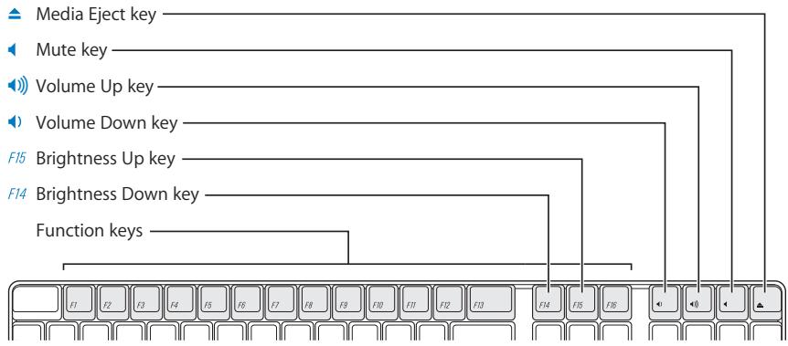 APPLE POWER MAC G5 (2005) - Using Your Apple Keyboard - 1