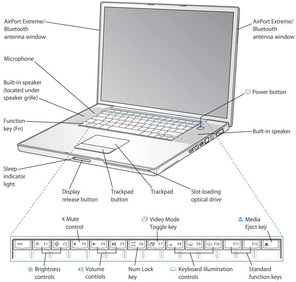 APPLE POWERBOOK G4 17-INCH - Basic Features of Your PowerBook - 1