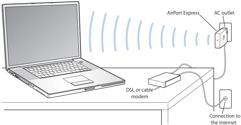 APPLE POWERBOOK G4 17-INCH - Getting Wireless Internet Access With AirPort Extreme - 1