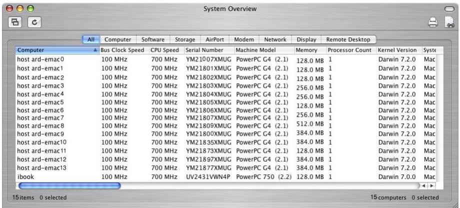 APPLE REMOTE DESKTOP 2.2 - Changing Report Layout - 1