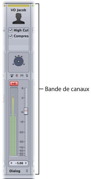 APPLE SOUNDTRACK PRO 2 - Utilisation de bandes de canaux dans le mélangeur - 1