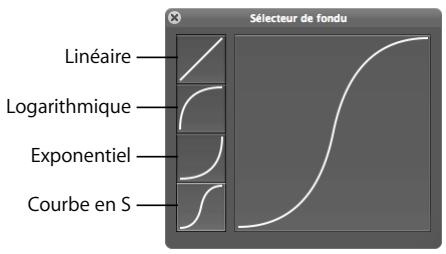 APPLE SOUNDTRACK PRO 2 - Pour créer un fondu entrant ou sortant sur un clip dans la timeline : - 3