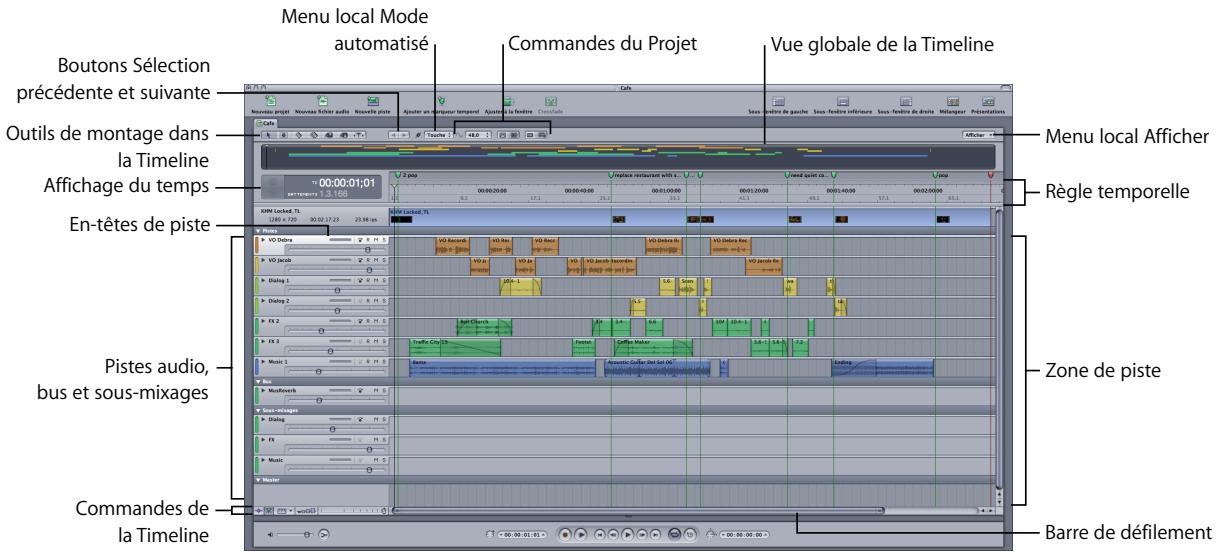 APPLE SOUNDTRACK PRO 2 - Commandes de lecture - 2