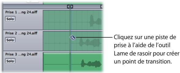 APPLE SOUNDTRACK PRO 2 - Montage dans l'éditeur de multiprises - 1