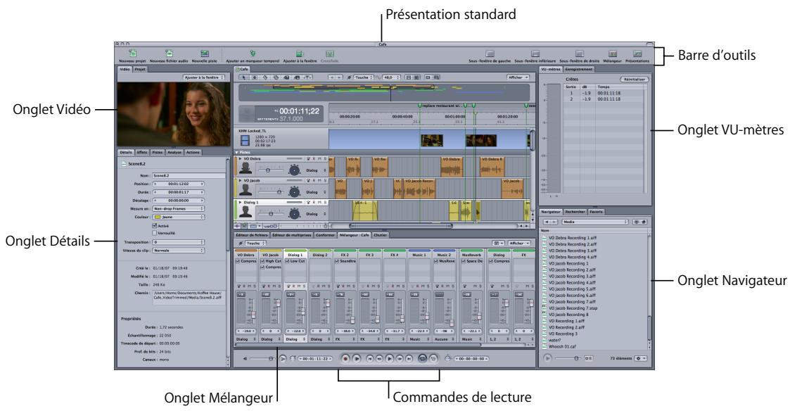 APPLE SOUNDTRACK PRO 2 - Configuration d'un système en vue d'un mixage surround - 1