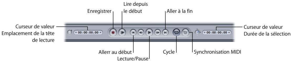 APPLE SOUNDTRACK PRO 2 - Commandes de lecture - 1