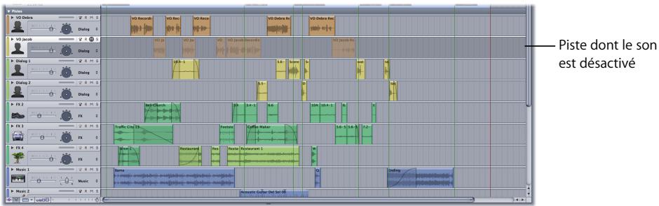 APPLE SOUNDTRACK PRO 2 - Désactivation du son et mise en solo de pistes, bus et sous-mixages - 2
