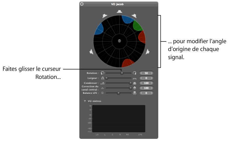 APPLE SOUNDTRACK PRO 2 - Pour passer du panner stéréo au panner surround, effectuez l'une des opérations suivantes: - 4