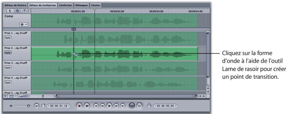 APPLE SOUNDTRACK PRO 2 - Exemple : flux de production d'un montage multiprise - 1