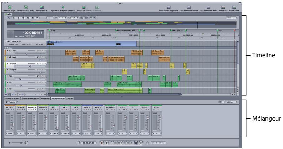 APPLE SOUNDTRACK PRO 2 - Utilisation de dispositions personnalisées pour le mixage - 1