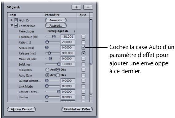 APPLE SOUNDTRACK PRO 2 - Pour ajouter une enveloppe pour un paramètre d'effet ou d'envoi : - 1
