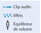 APPLE SOUNDTRACK PRO 2 - Routage standard des signaux dans soundtrack pro - 1