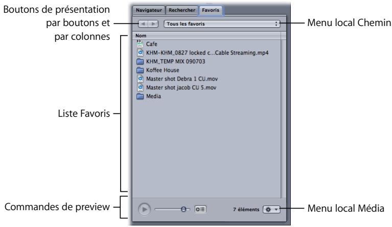 APPLE SOUNDTRACK PRO 2 - Onglet favoris - 1