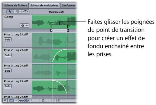 APPLE SOUNDTRACK PRO 2 - Pour sélectionner une prise active pour une série : - 2