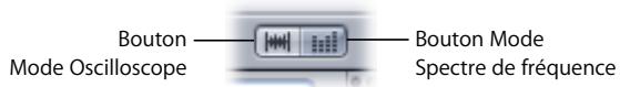 APPLE SOUNDTRACK PRO 2 - Visualisation d'un fichier audio en mode spectre de fréquence - 1