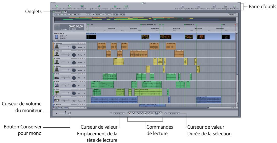 APPLE SOUNDTRACK PRO 2 - Sous-fenêtre projet - 1
