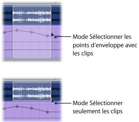 APPLE SOUNDTRACK PRO 2 - Outil portion de piste et mode sélection d'enveloppe - 1