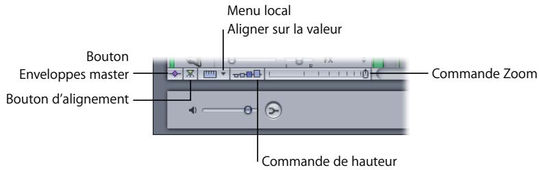 APPLE SOUNDTRACK PRO 2 - Commandes de la timeline - 1