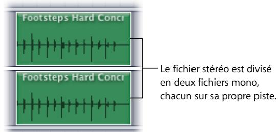 APPLE SOUNDTRACK PRO 2 - Pour convertir les canaux d'un clip stéréo ou multicanaux en clips individuels au moment où vous l'ajoutez à la timeline : - 2