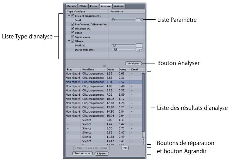 APPLE SOUNDTRACK PRO 2 - Pour afficher les listes et outils d'analyse : - 1