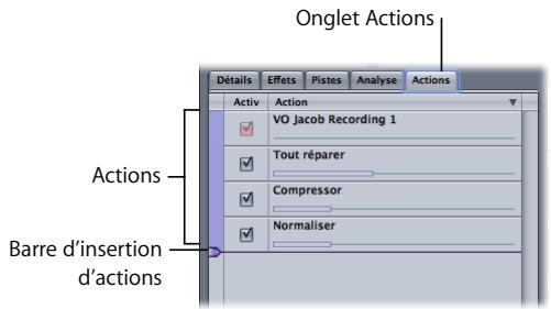 APPLE SOUNDTRACK PRO 2 - Pour appliquer une action : - 1