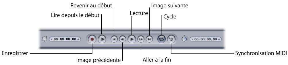 APPLE SOUNDTRACK PRO 2 - Contrôle de la lecture à l'aide des commandes de lecture - 1
