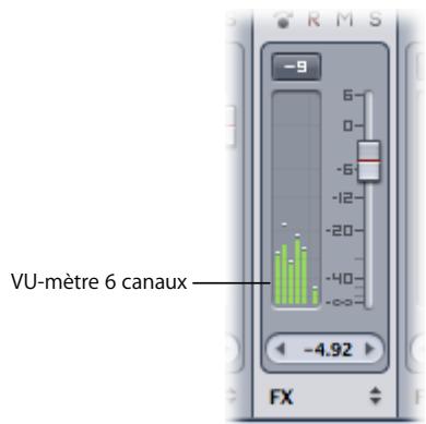APPLE SOUNDTRACK PRO 2 - Outils de mesure du mélangeur - 1